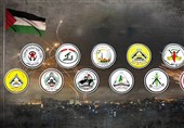 ההתנגדות הפלסטינית: איראן שבה וביססה את משוואת אחדות הזירות