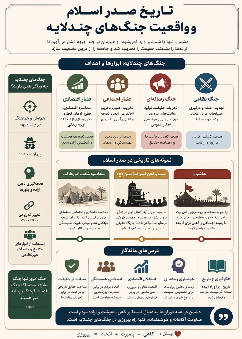 جنگ تحمیلی 12 روزه رژیم صهیونیستی علیه ایران , رژیم صهیونیستی (اسرائیل) , 