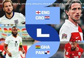 گروه L جام جهانی 2026؛ انگلیس آماده انتقام 2 شکست/ کی‌روش بازمی‌گردد!