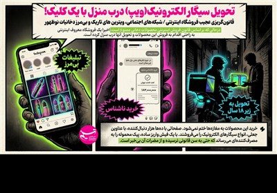 تحویل سیگار الکترونیک(ویپ) درب منزل با یک کلیک!