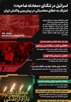 اسرائیل در تنگنای «معادله ضاحیه»