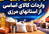 سهم استان های مرزی از واردات اقلام اساسی به 500میلیون دلار افزایش یافت