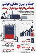 اینفوگرافیک/ جنگ با ایران مخازن حیاتی نفت آمریکا را به مرز بحران رساند
