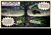 اینفوگرافیک/ راهکارهای واقعی مقابله با اپیدمی خاموش سیگار الکترونیک