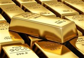 Мировые цены на золото 16 июня 2026 года