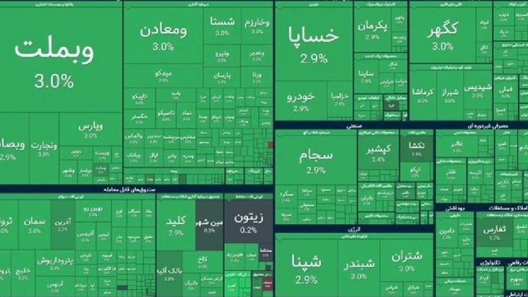 جنگ آمریکا و رژیم صهیونیستی علیه ایران , 