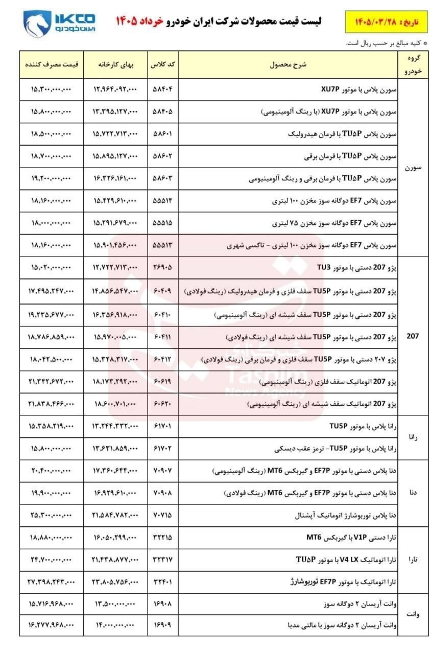خودرو , 