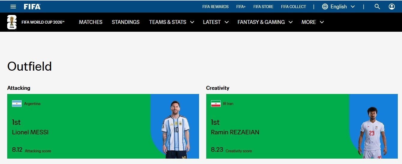 رامین رضاییان , فدراسیون بین‌المللی فوتبال (فیفا) , تیم ملی فوتبال ایران , جام جهانی 2026 , 