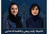 راهیابی دو مهارت‌آموز طبسی به مرحله نهایی مسابقات ملی مهارت نوجوانان