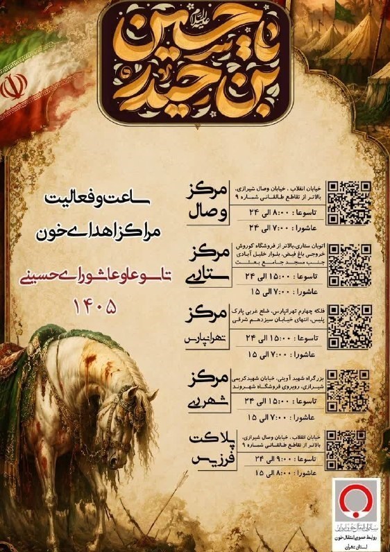 اهدای خون , وزارت بهداشت , بهداشت و درمان , 