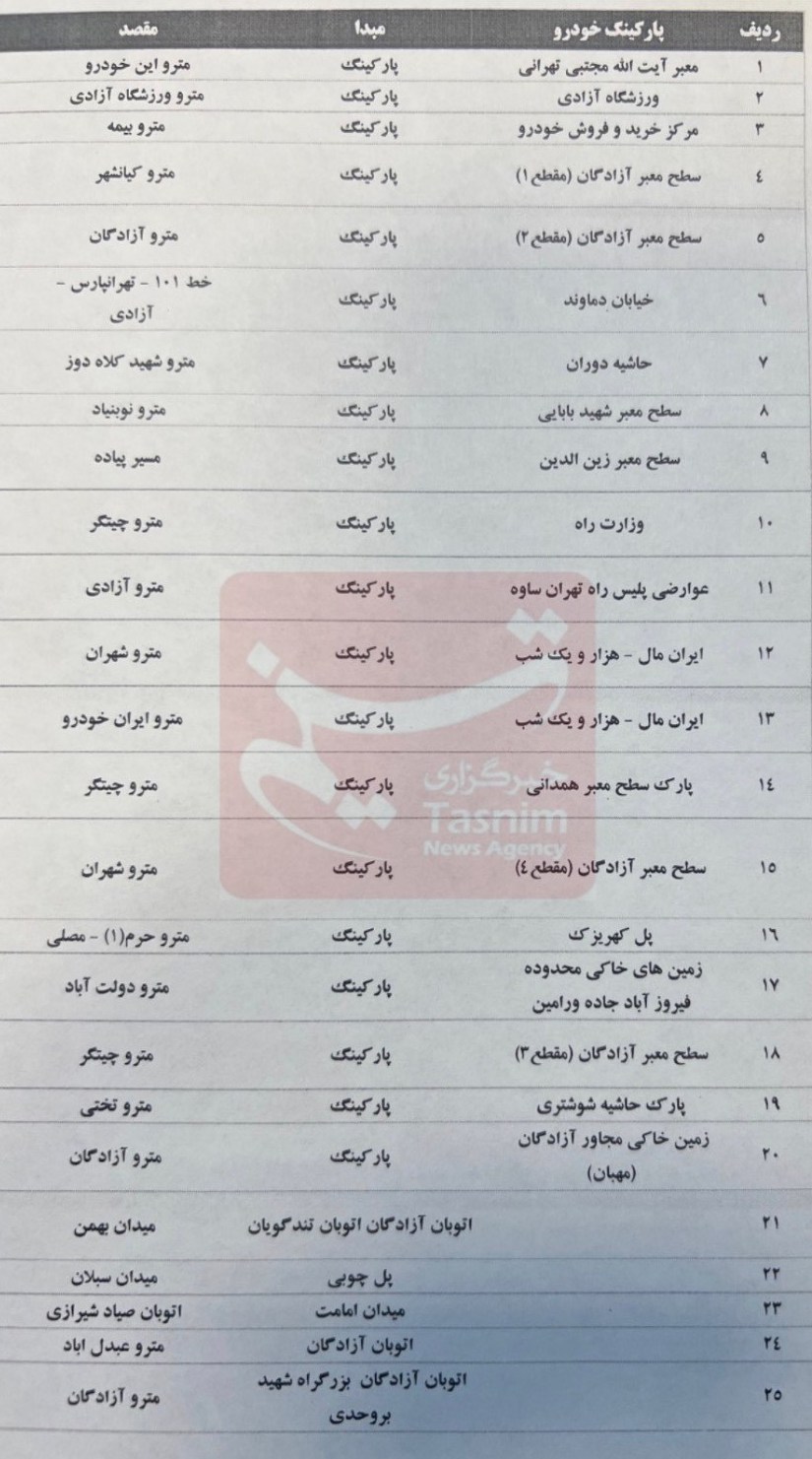 شرکت واحد اتوبوسرانی , شهر تهران , شهرداری تهران , امام شهید , تشییع رهبر شهید , 