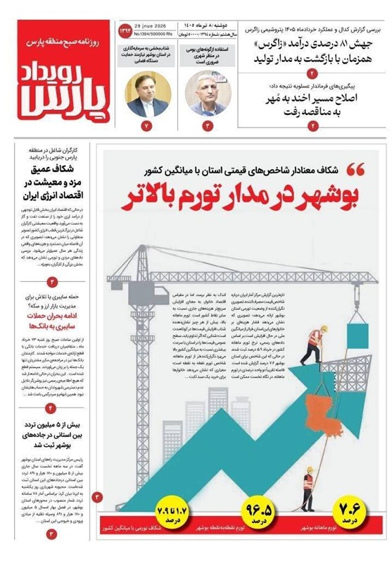 اخبار استان بوشهر , اخبار بوشهر , نظام مسائل استان بوشهر , 