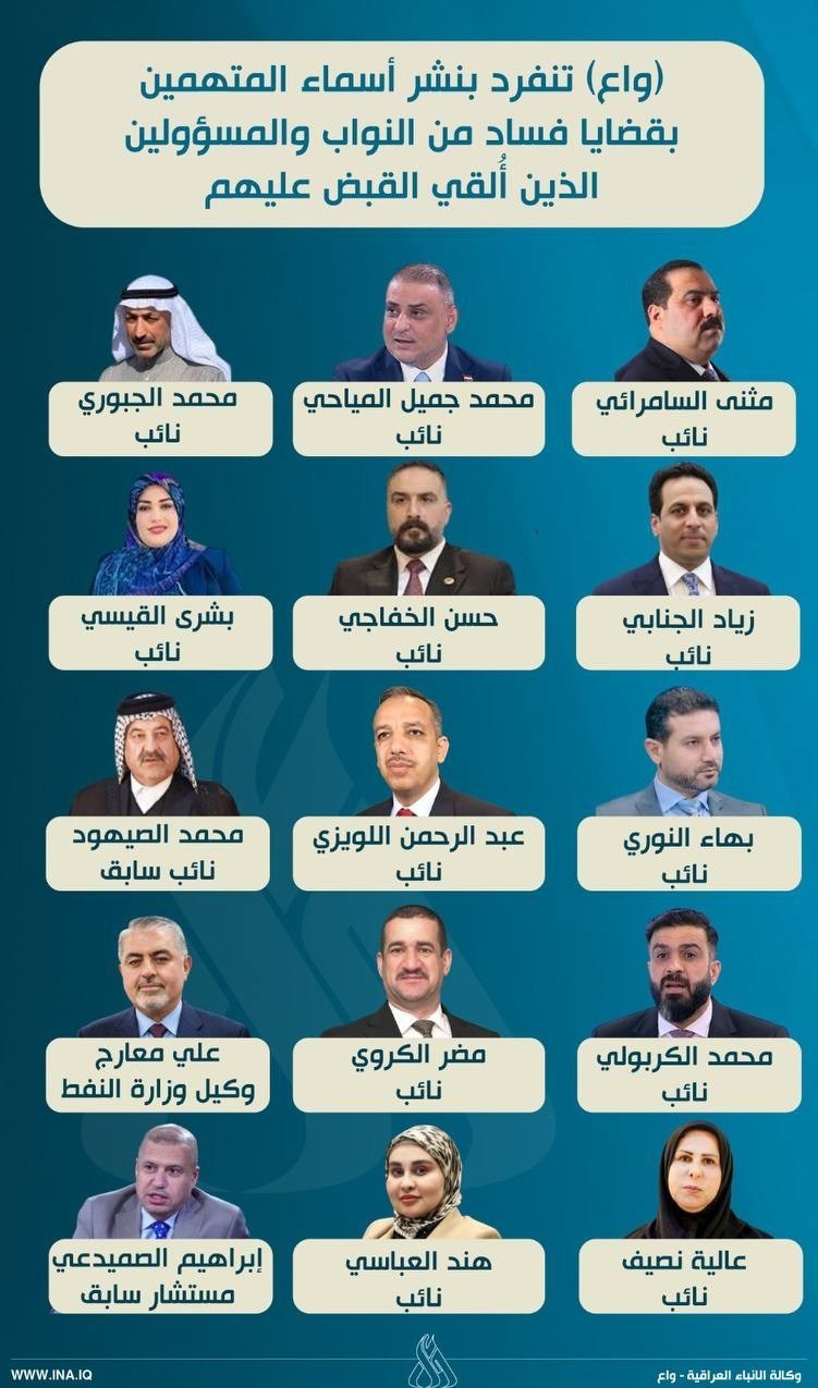 کشور عراق , علی الزیدی , 