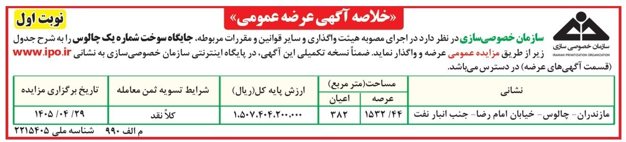 اقتصاد , خصوصی سازی , 