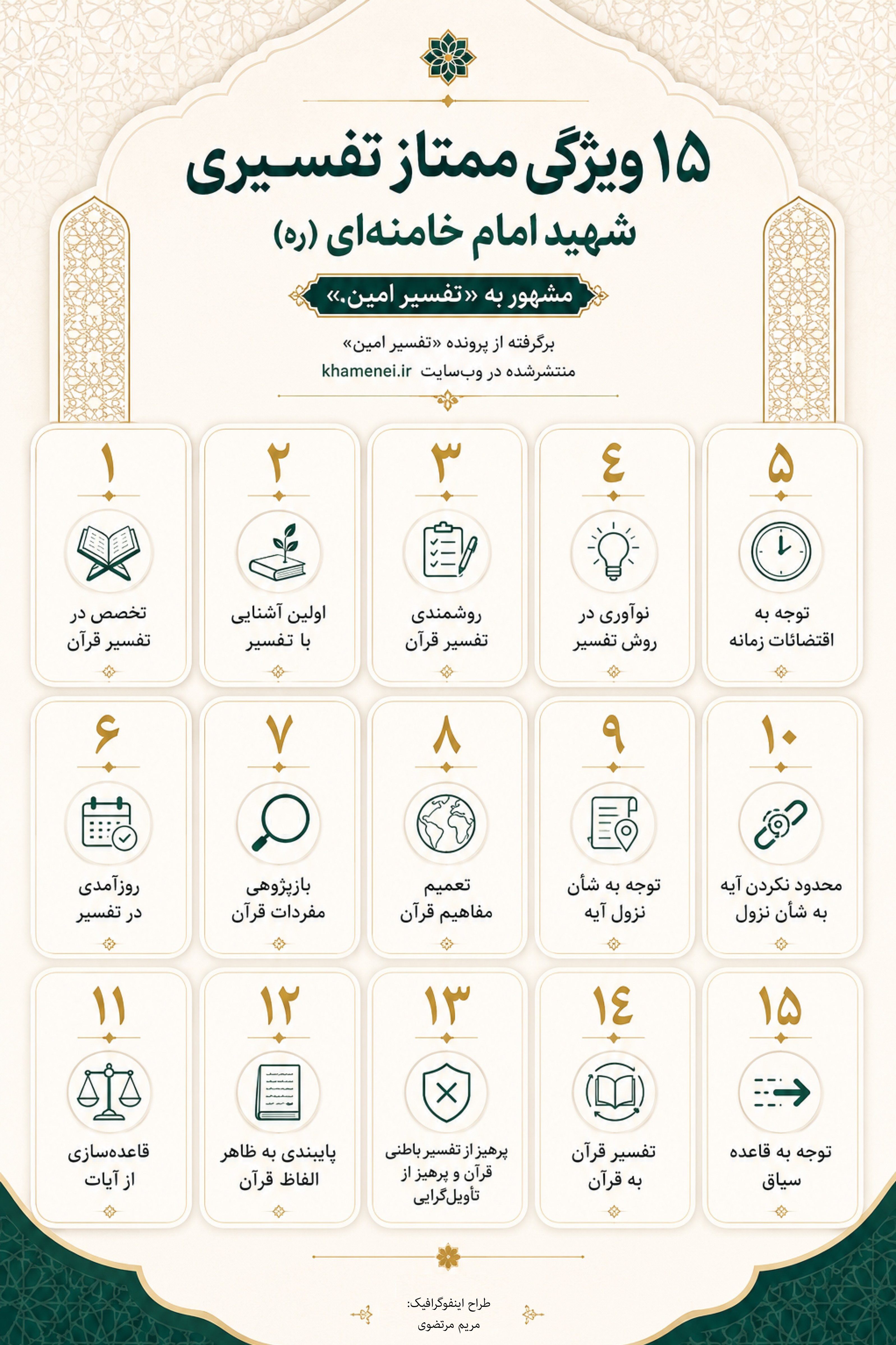 قرآن , شهید , شهید امام خامنه ای (ره) , رهبر انقلاب , تفسیر قرآن , 