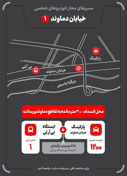شهر تهران , شهرداری تهران , امام شهید , تشییع رهبر شهید , تشییع امام شهید , تشییع آیت‌الله‌العظمی سید علی خامنه‌ای , بدرقه آقای شهید ایران , 