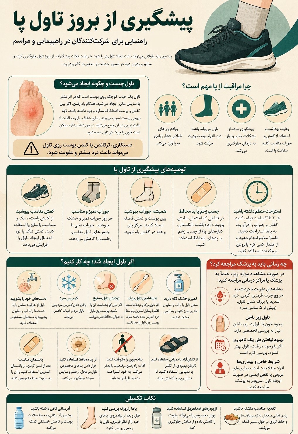 وزارت بهداشت , بهداشت و درمان , تشییع رهبر شهید ,