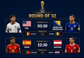 برنامه روز بیست‌ودوم جام جهانی 2026/ اسپانیا در سودای صعود