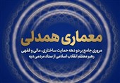 جریان‌سازی همدلی؛ واکاوی حمایت‌ امام شهید از آزادی زندانیان نیازمند