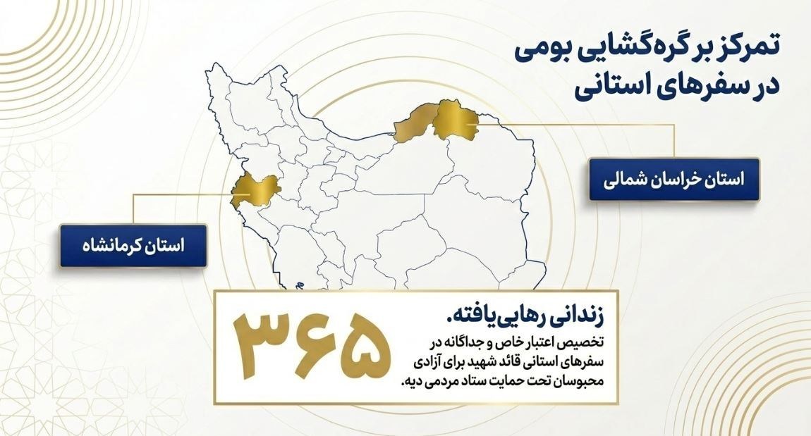 امام شهید , شهید امام خامنه ای (ره) , ستاد مردمی رسیدگی به امور دیه و کمک به زندانیان نیازمند | ستاد دیه , 