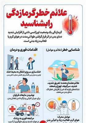 اینفوگرافیک/ علائم خطر گرمازدگی را بشناسید
