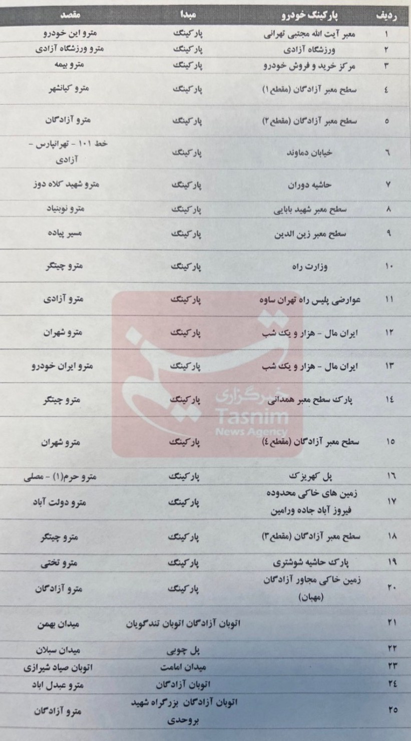 شهرداری تهران , تشییع رهبر شهید , تشییع امام شهید , تشییع آیتاللهالعظمی سید علی خامنهای , بدرقه آقای شهید ایران , امام شهید ,