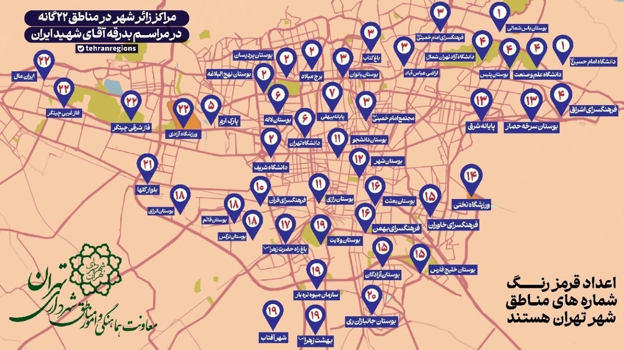 تشییع آیتاللهالعظمی سید علی خامنهای , تشییع امام شهید , تشییع رهبر شهید , بدرقه آقای شهید ایران ,