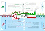 اندیشه اقتصادی امام خامنه‌ای | اقتصاد مویرگی