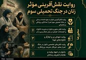 روایت زنان مقاومت؛ «حریم رسالت» صدای ناگفته‌های بانوان