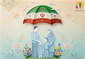 مستمری مرداد مددجویان بهزیستی و کمیته امداد امام خمینی(ره) واریز شد