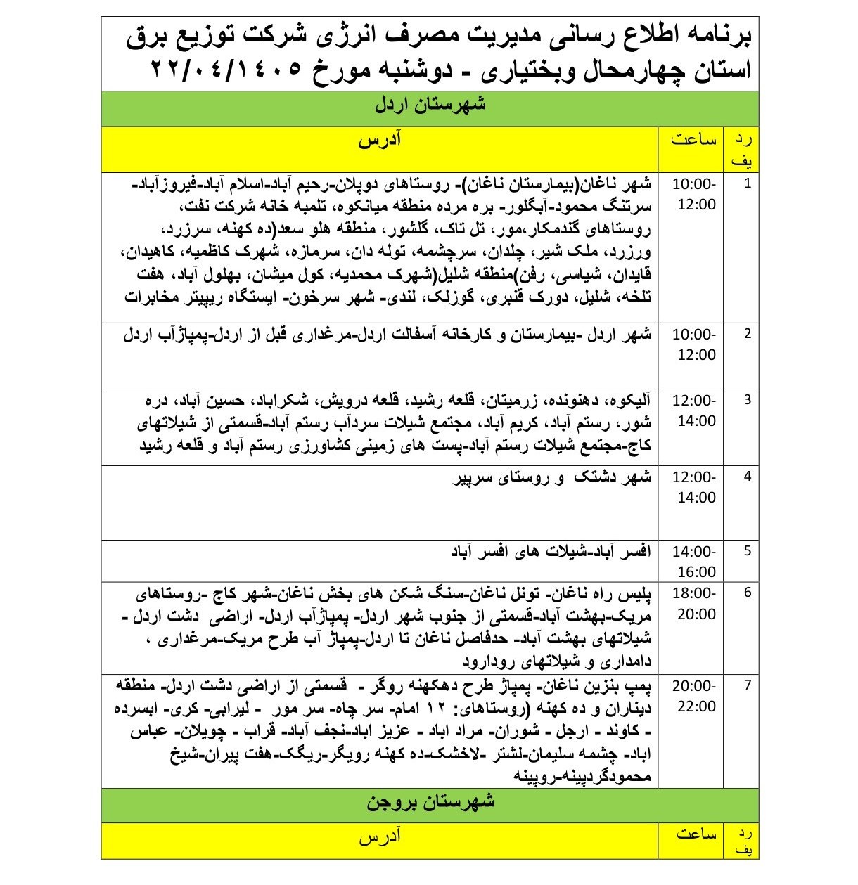 اخبار استان چهارمحال و بختیاری , اخبار شهرکرد , وزارت نیرو , 