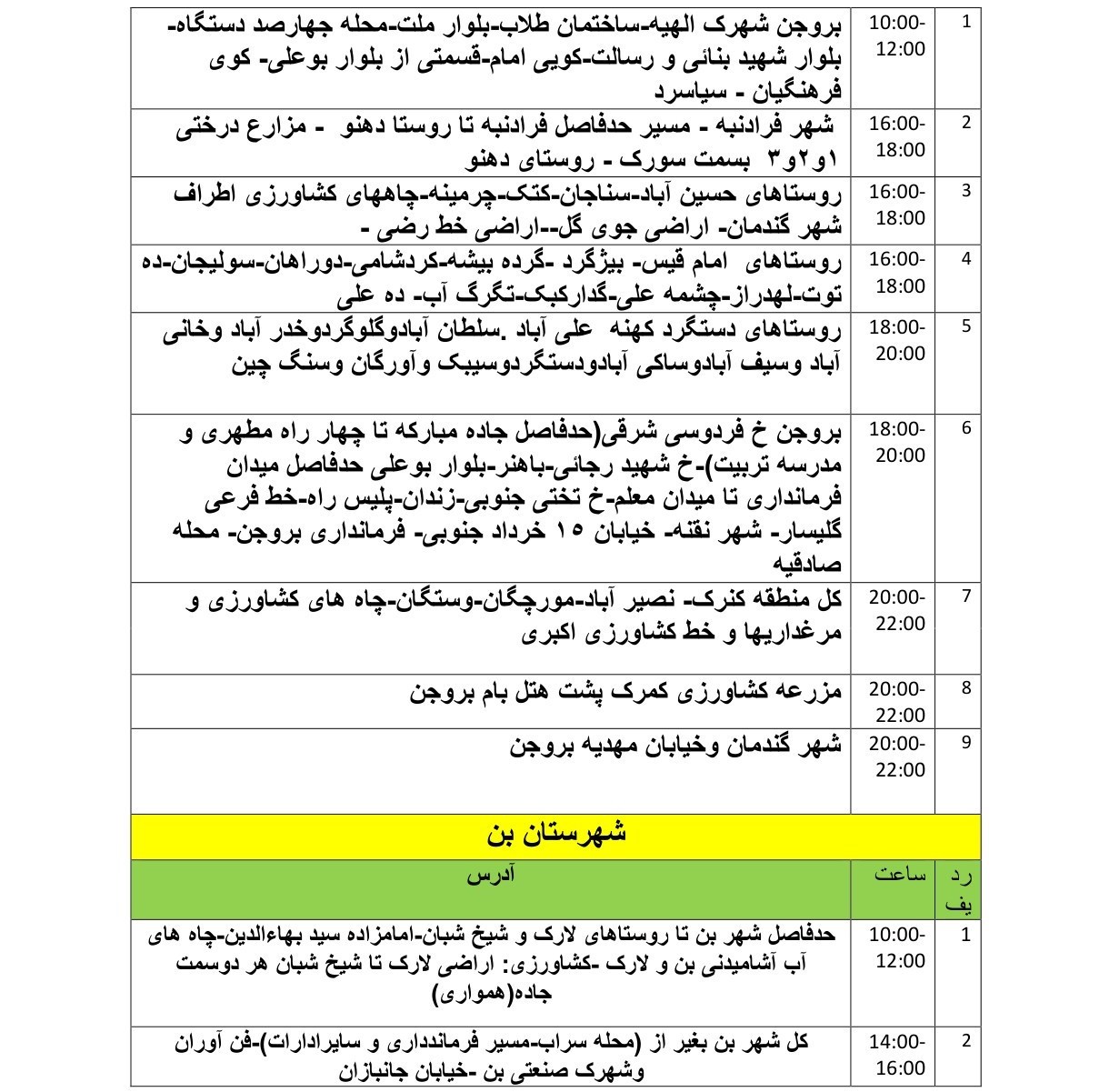 اخبار استان چهارمحال و بختیاری , اخبار شهرکرد , وزارت نیرو , 