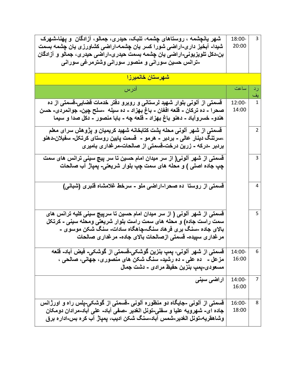 اخبار استان چهارمحال و بختیاری , اخبار شهرکرد , وزارت نیرو , 