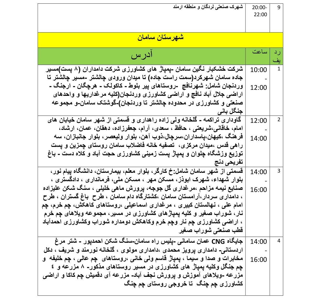 اخبار استان چهارمحال و بختیاری , اخبار شهرکرد , وزارت نیرو , 