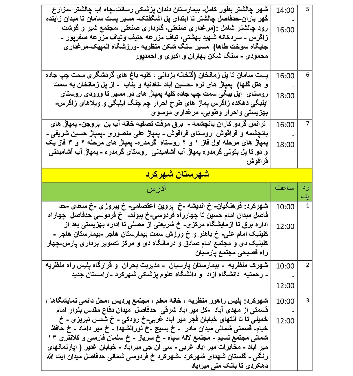 اخبار استان چهارمحال و بختیاری , اخبار شهرکرد , وزارت نیرو , 
