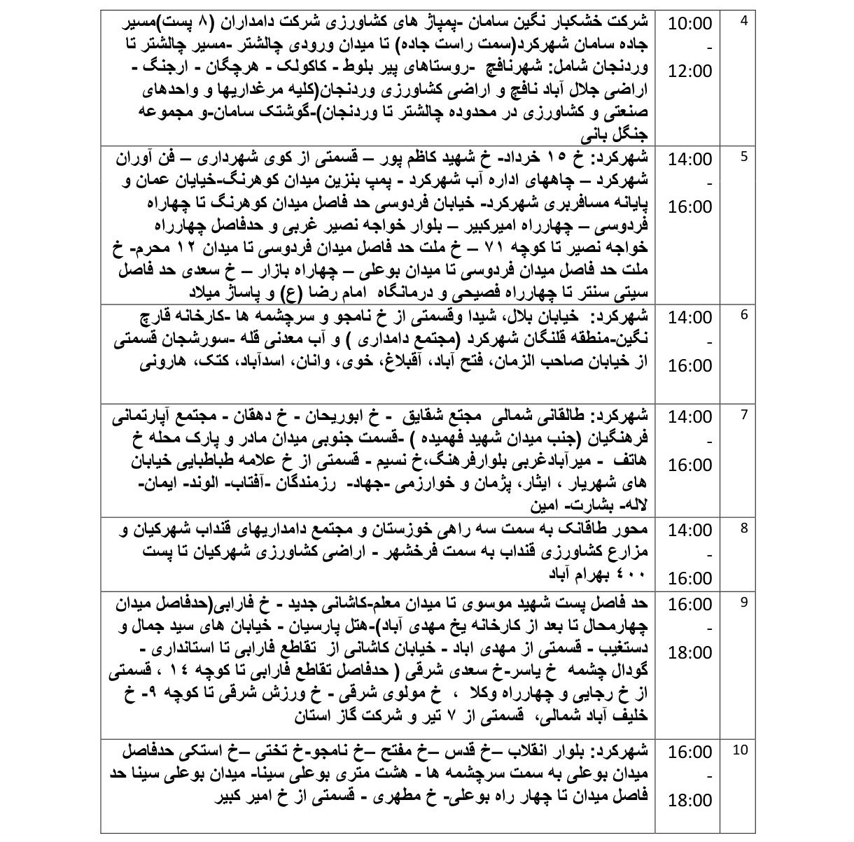 اخبار استان چهارمحال و بختیاری , اخبار شهرکرد , وزارت نیرو , 