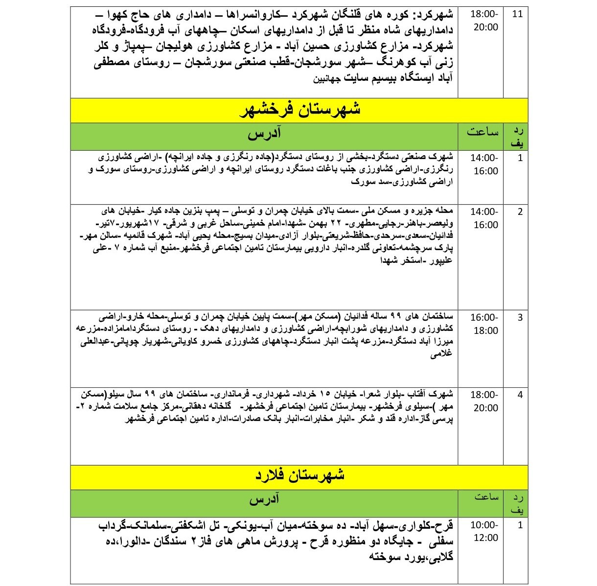 اخبار استان چهارمحال و بختیاری , اخبار شهرکرد , وزارت نیرو , 