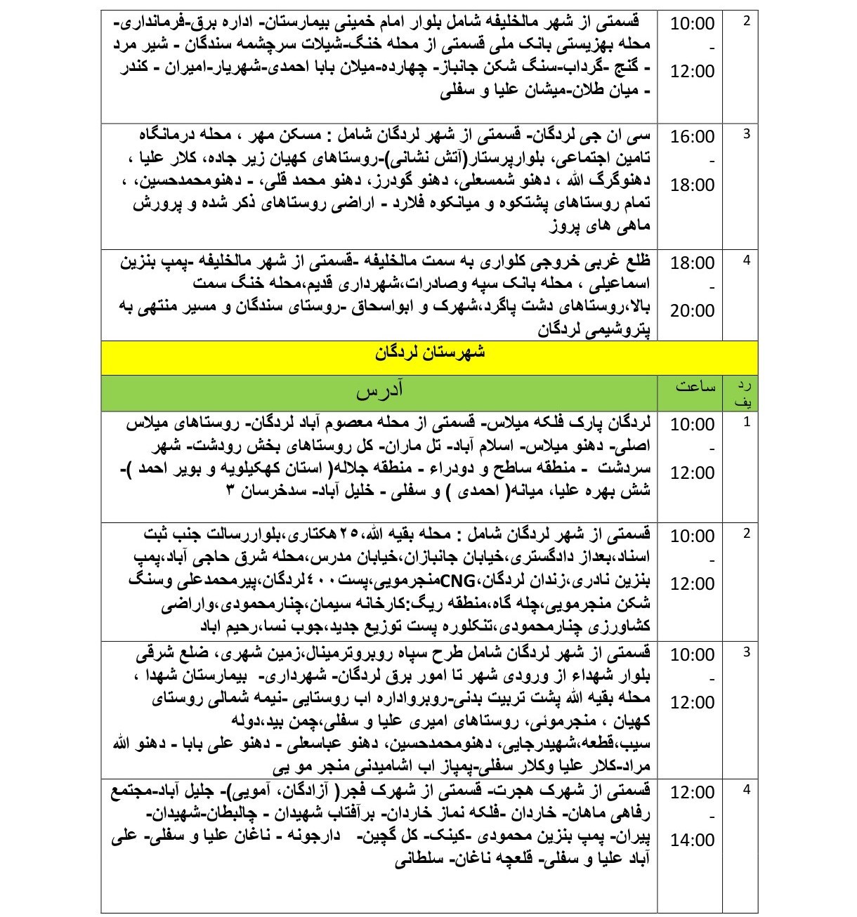 اخبار استان چهارمحال و بختیاری , اخبار شهرکرد , وزارت نیرو , 