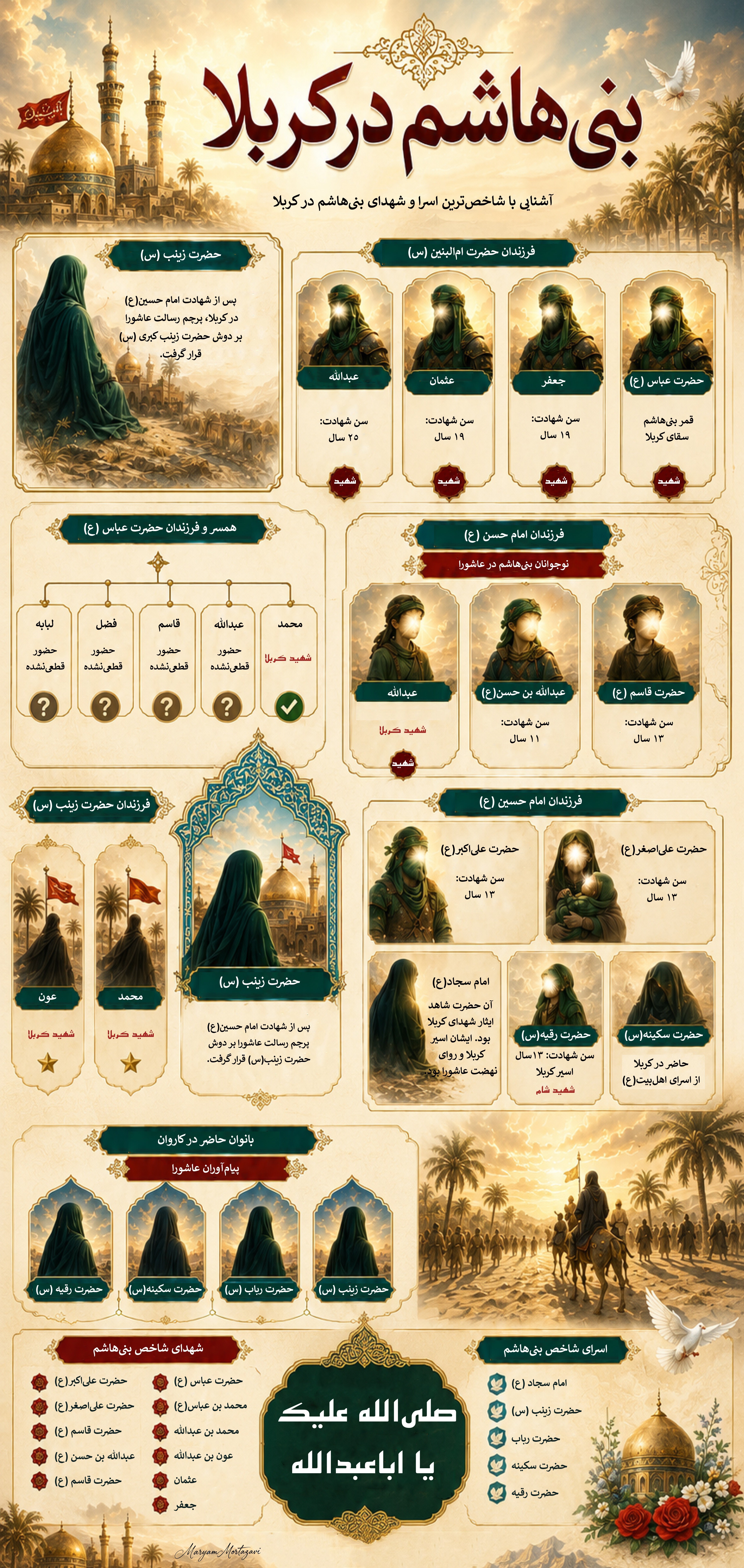 کربلا , حسینیه تسنیم , اربعین , اربعین 1405 , امام حسین (ع) , حضرت زینب (س) , امام سجاد (ع) , عاشورا , ماه صفر , محرم ,
