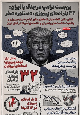 32بار اعلام پیروزی، دستاورد صفر؛ بن‌بست ترامپ در جنگ با ایران