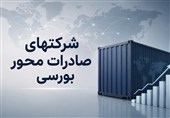 نرخ تسعیر ارز شرکت‌های بورسی تا مرز 170 هزار تومان رسید