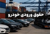 حقوق ورودی پایین خودرو جانبازان؛ تعرفه4درصدی در برابر تعرفه تجاری