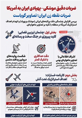 اینفوگرافیک/ ضربات دقیق موشکی-پهپادی ایران به آمریکا