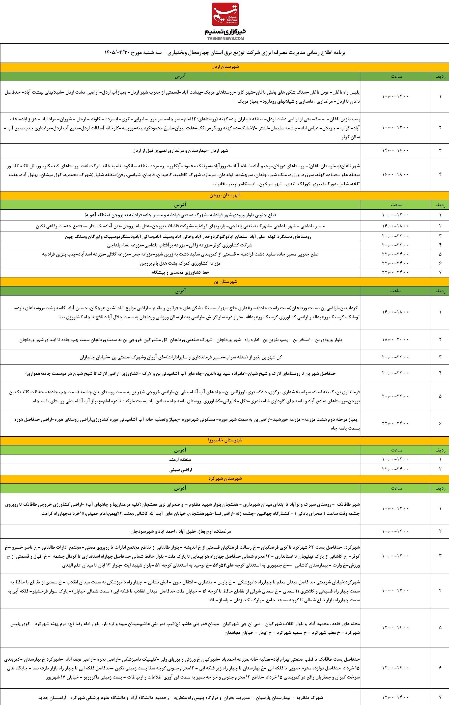اخبار استان چهارمحال و بختیاری , اخبار شهرکرد , 