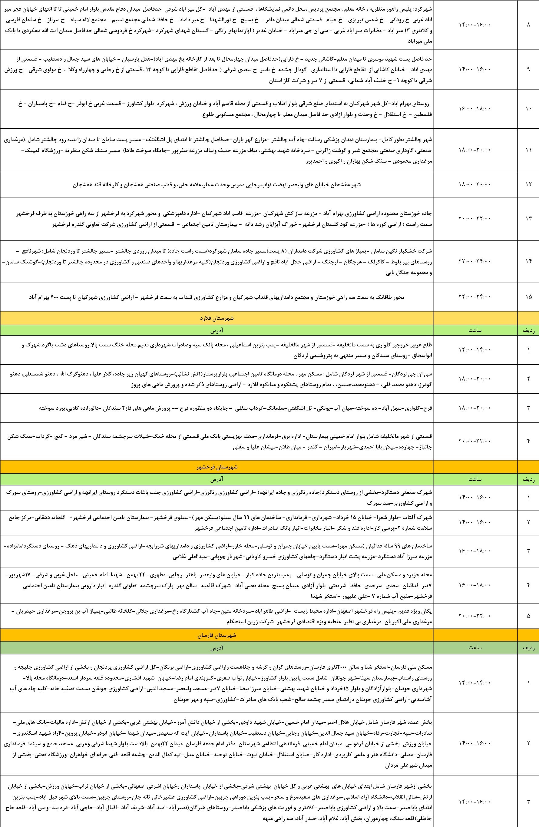 اخبار استان چهارمحال و بختیاری , اخبار شهرکرد , 