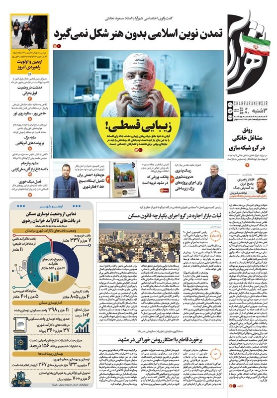 مشهد مقدس , اخبار مشهد , خراسان رضوی , اخبار استان خراسان رضوی , 