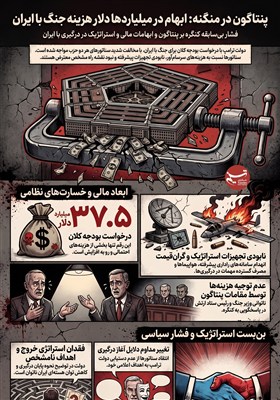 پنتاگون زیر فشار کنگره؛ ابهام درباره میلیاردها دلار هزینه جنگ با ایران