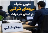 نیروهای شرکتی در آستانه تعیین تکلیف؛ جزئیات مصوبه دولت چیست؟