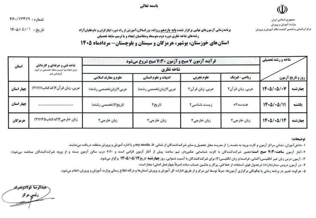 امتحانات نهایی , 