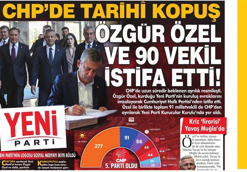 کشور ترکیه , رجب طیب اردوغان , 